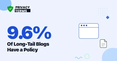 9.6% of Long-Tail Blogs Have a Privacy Policy [2026 Data]