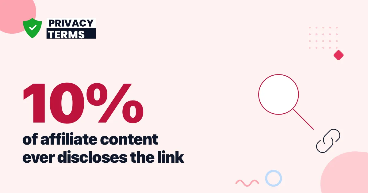 Only 10% of Affiliate Content Discloses the Link