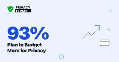 93% of Firms Plan to Budget More for Privacy in 2026
