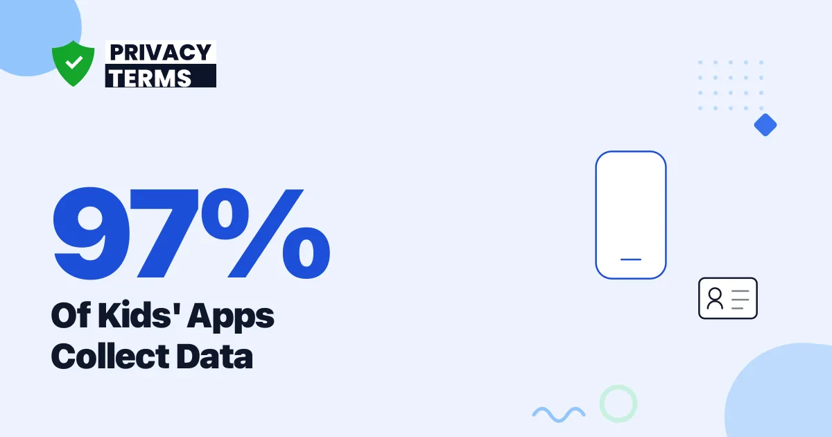 97% of Kids' Apps Collect Personal Data [2026]
