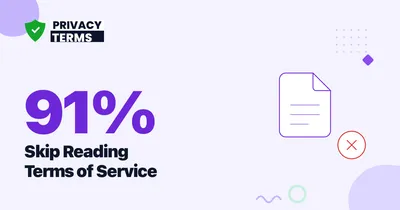9% Read Terms of Service in Full [2026 Data]