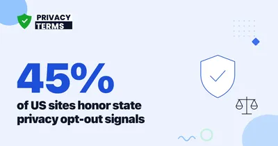 45% of US Websites Honor State Privacy Law Opt-Outs