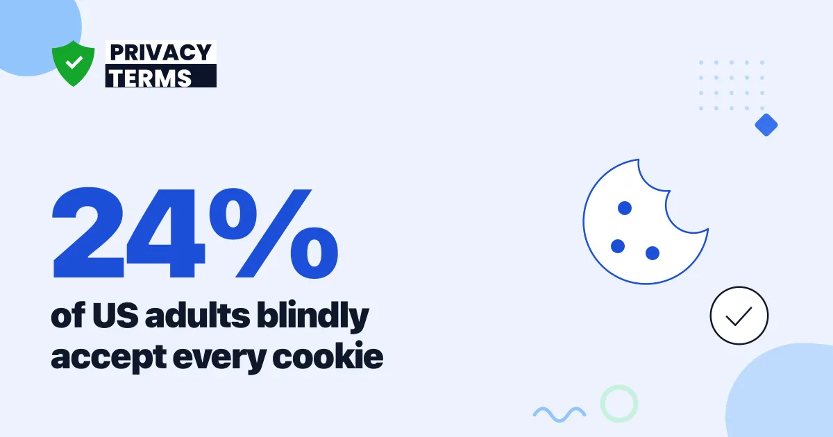 24% Blindly Accept All Cookies, Up to 98.8% If Pre-Checked