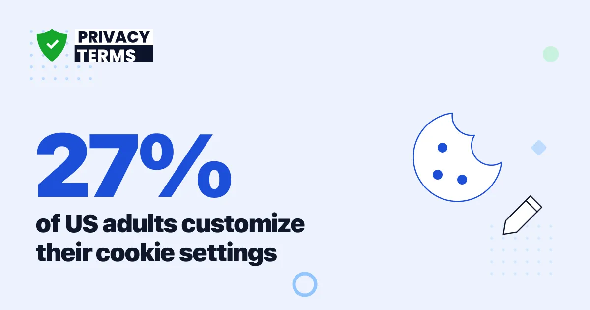 27% of Users Change Their Cookie Settings in 2026