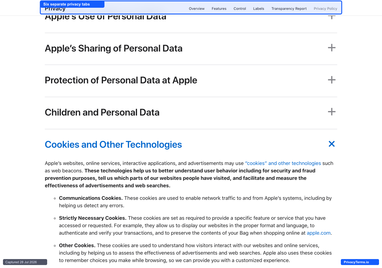 Apple's Privacy Policy page with six topic tabs and collapsible accordion sections