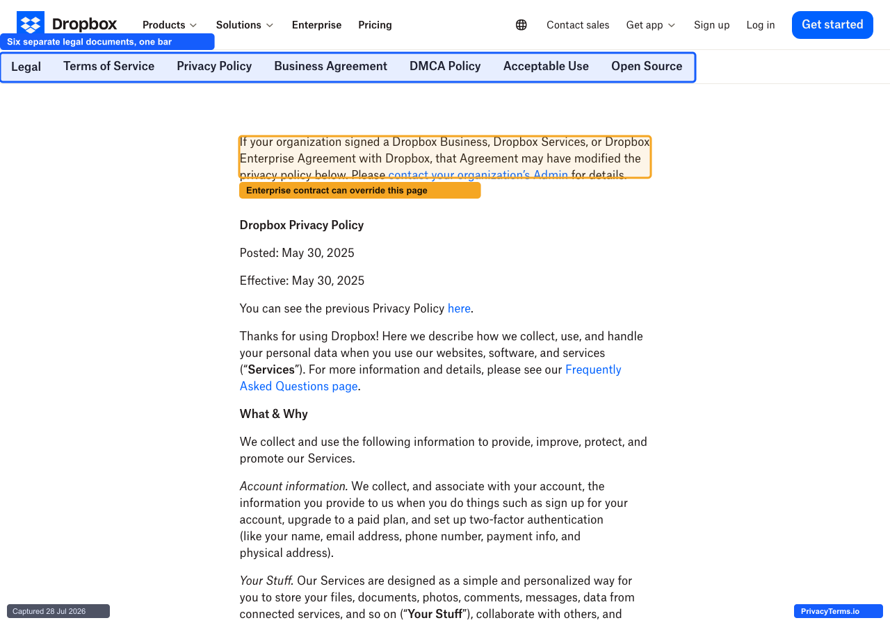 Dropbox's privacy policy page with a horizontal legal tab bar and an enterprise-agreement override notice