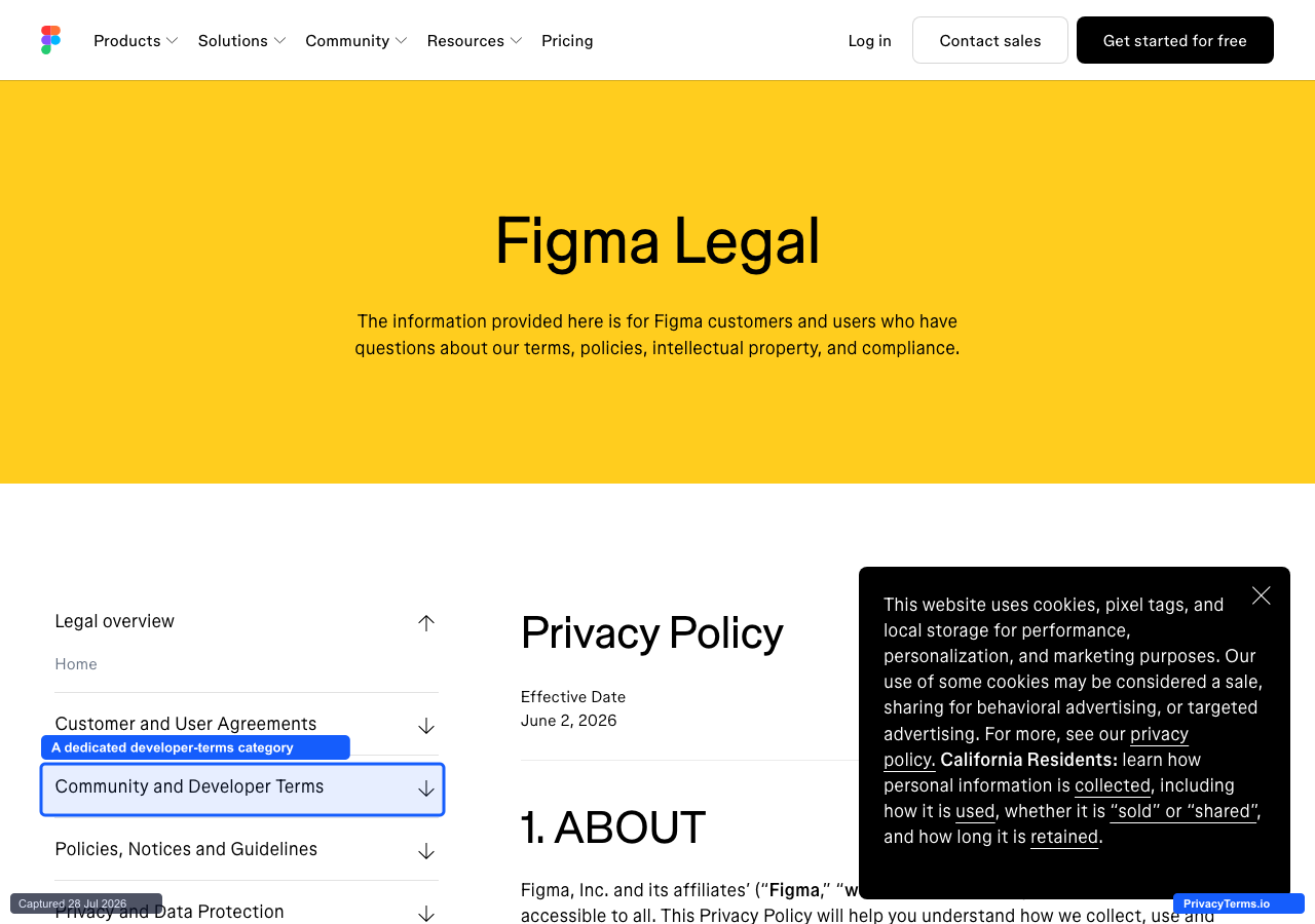 Figma's Legal hub with a nested sidebar naming a dedicated 'Community and Developer Terms' category
