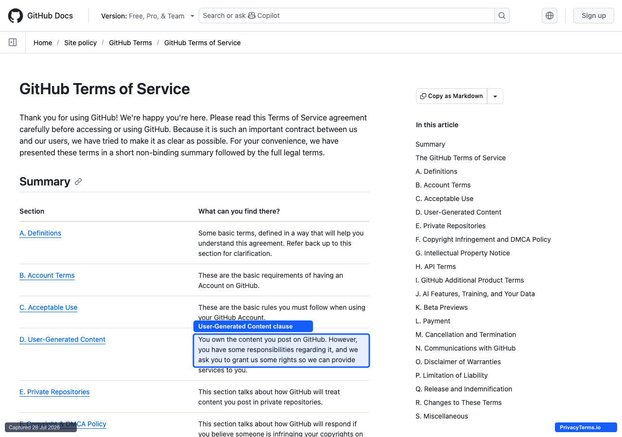 GitHub's Terms of Service summary table, with the User-Generated Content row highlighted