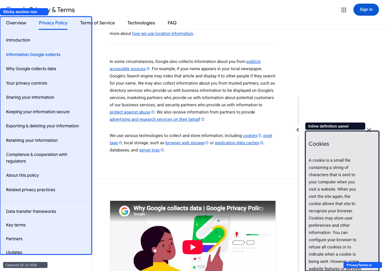 Google's Privacy Policy page with a sticky section nav and an inline cookie definition panel