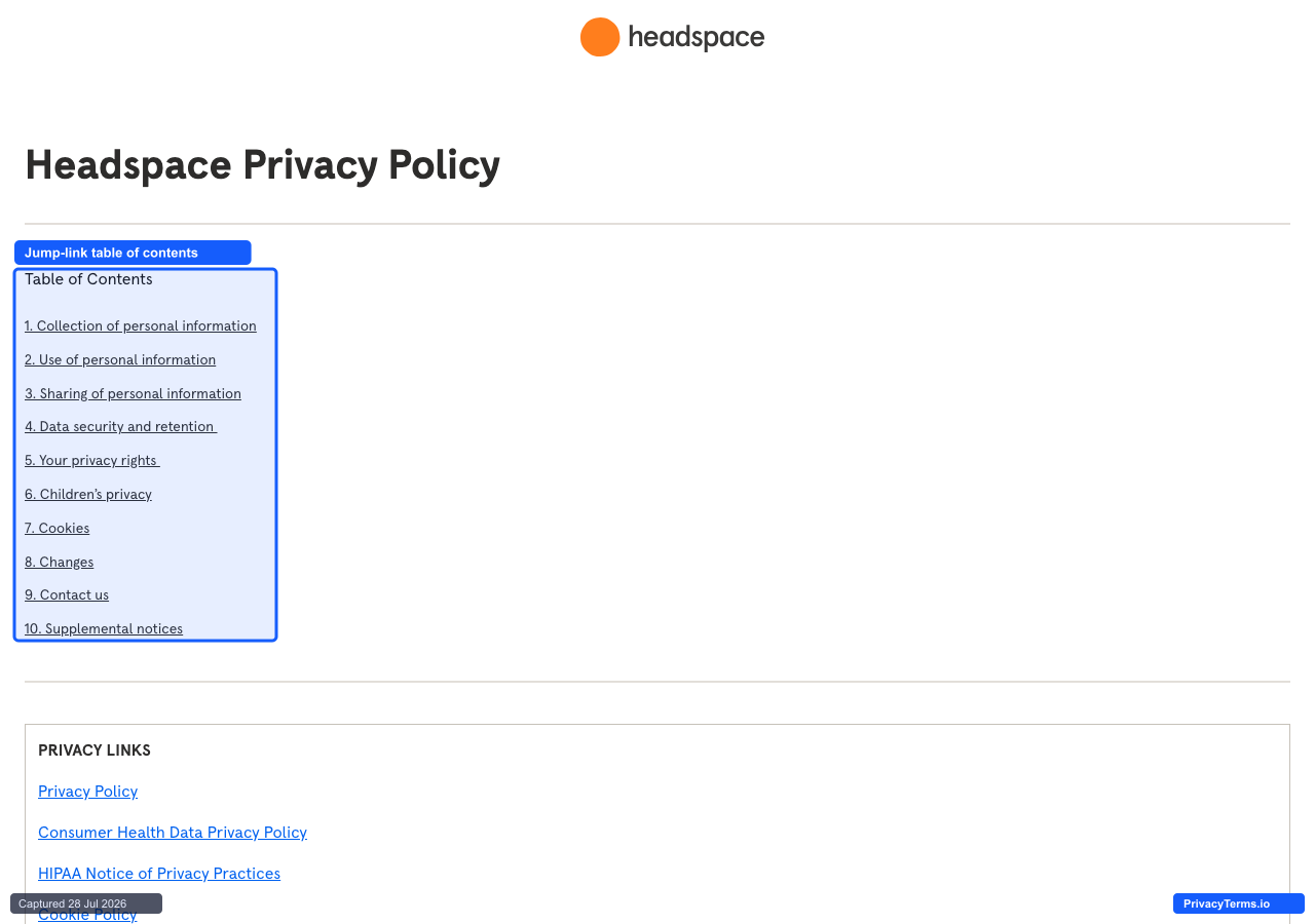 Headspace's Privacy Policy page with its numbered, jump-link table of contents