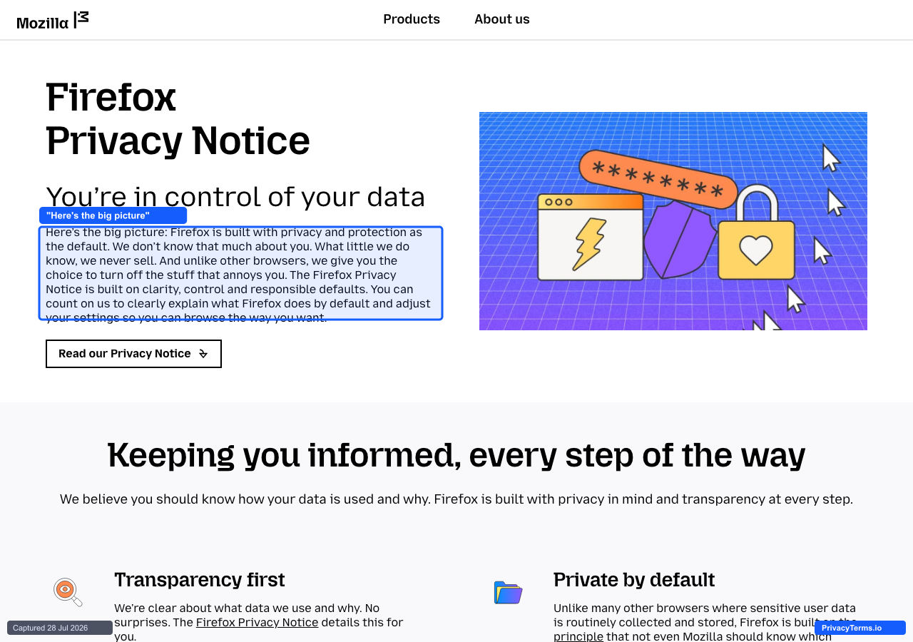 Mozilla's Firefox Privacy Notice landing page stating its 'big picture' summary before linking to the full notice