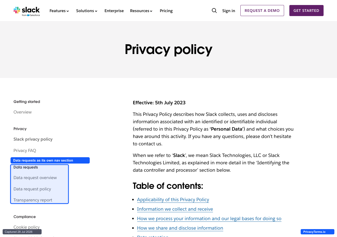 Slack's privacy policy page with a left-nav 'Data requests' section separate from the policy text