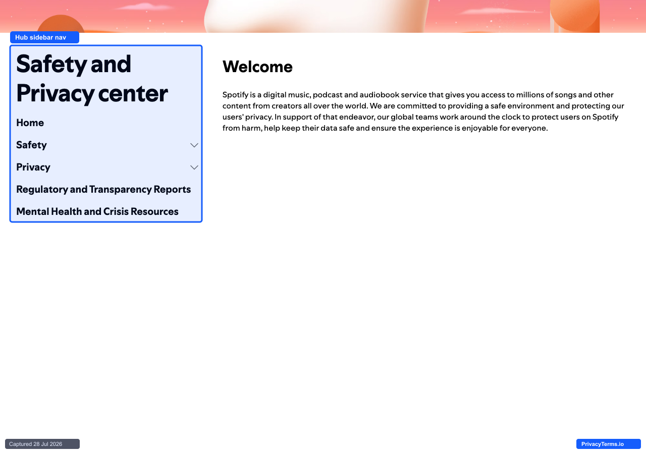 Spotify's Safety and Privacy center hub with an illustrated hero and sidebar navigation