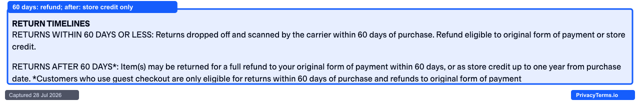 Zappos' return policy page showing the 60-day refund window and one-year store credit option