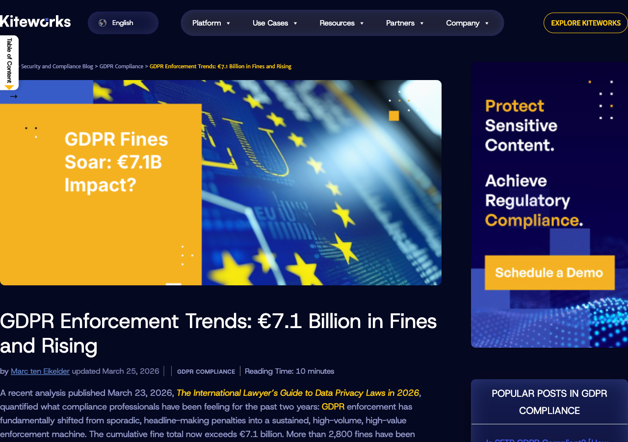 Kiteworks analysis showing GDPR fines have reached EUR 7.1 billion in cumulative enforcement, with growing regulatory focus on transparency provisions